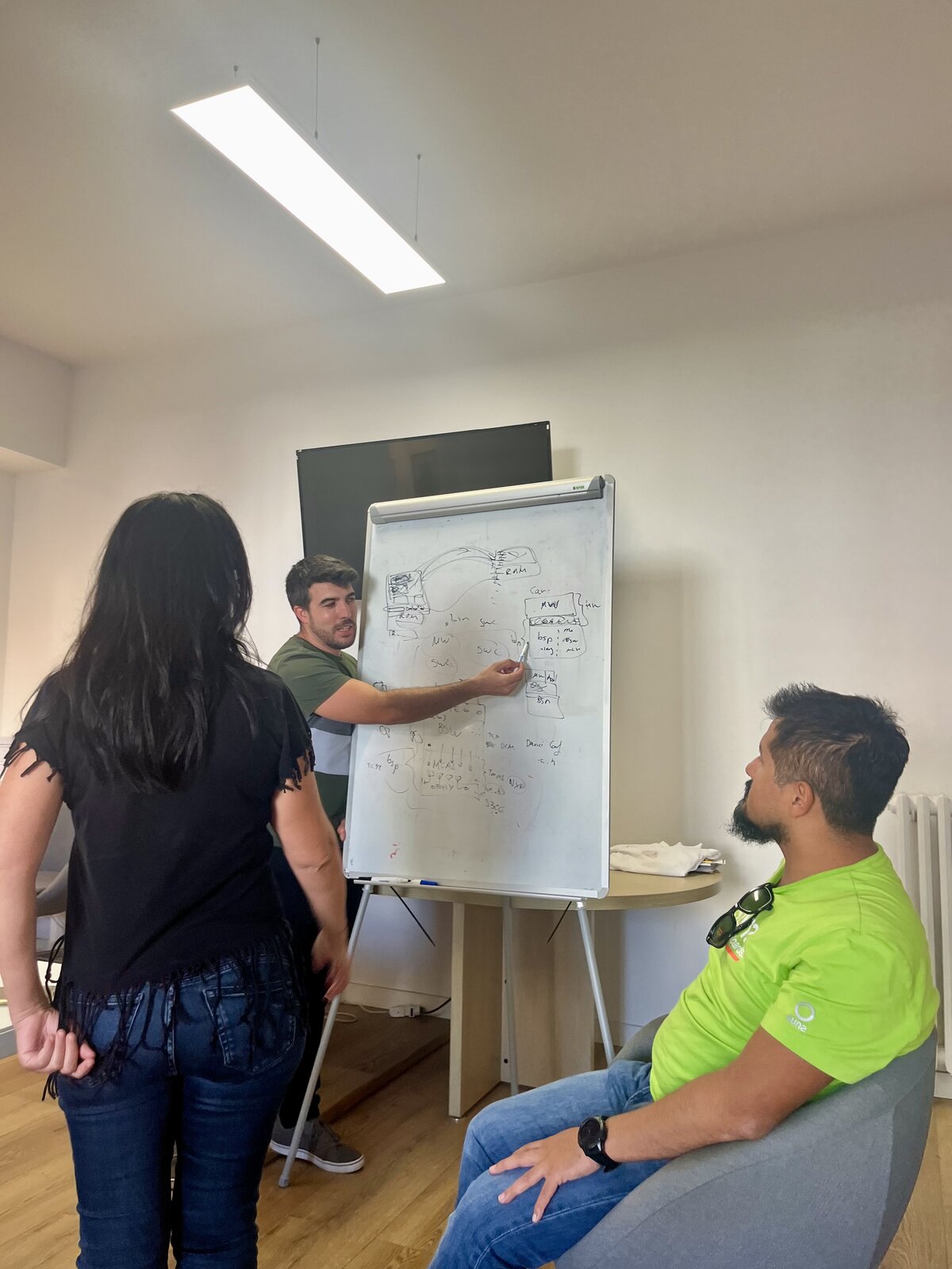 Workshop técnico en pizarra